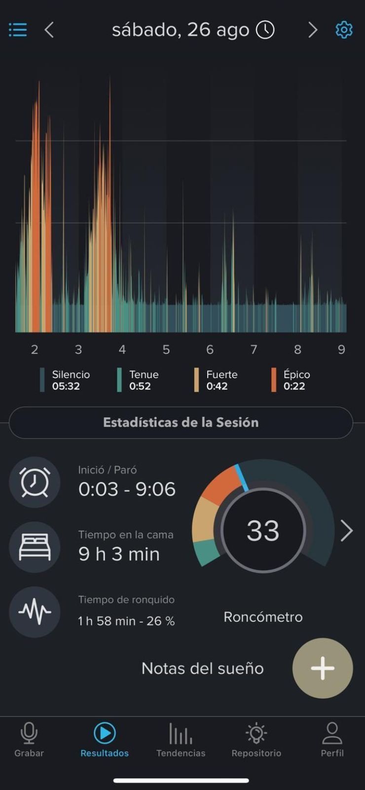 Resultado comparación 2